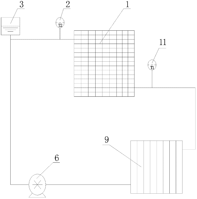 Thermal management system for low temperature starting of fuel cell power generation system and method thereof