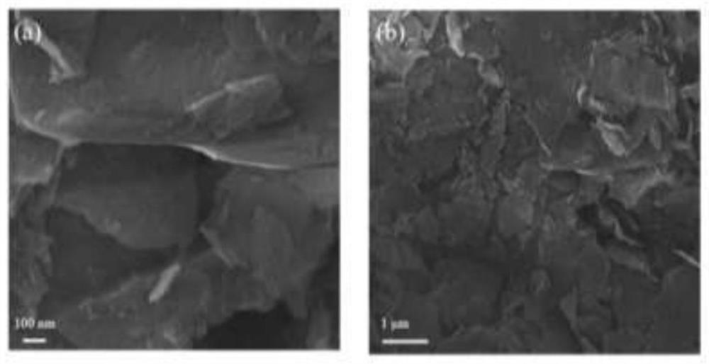 Preparation method of efficient two-dimensional nano material filtering film