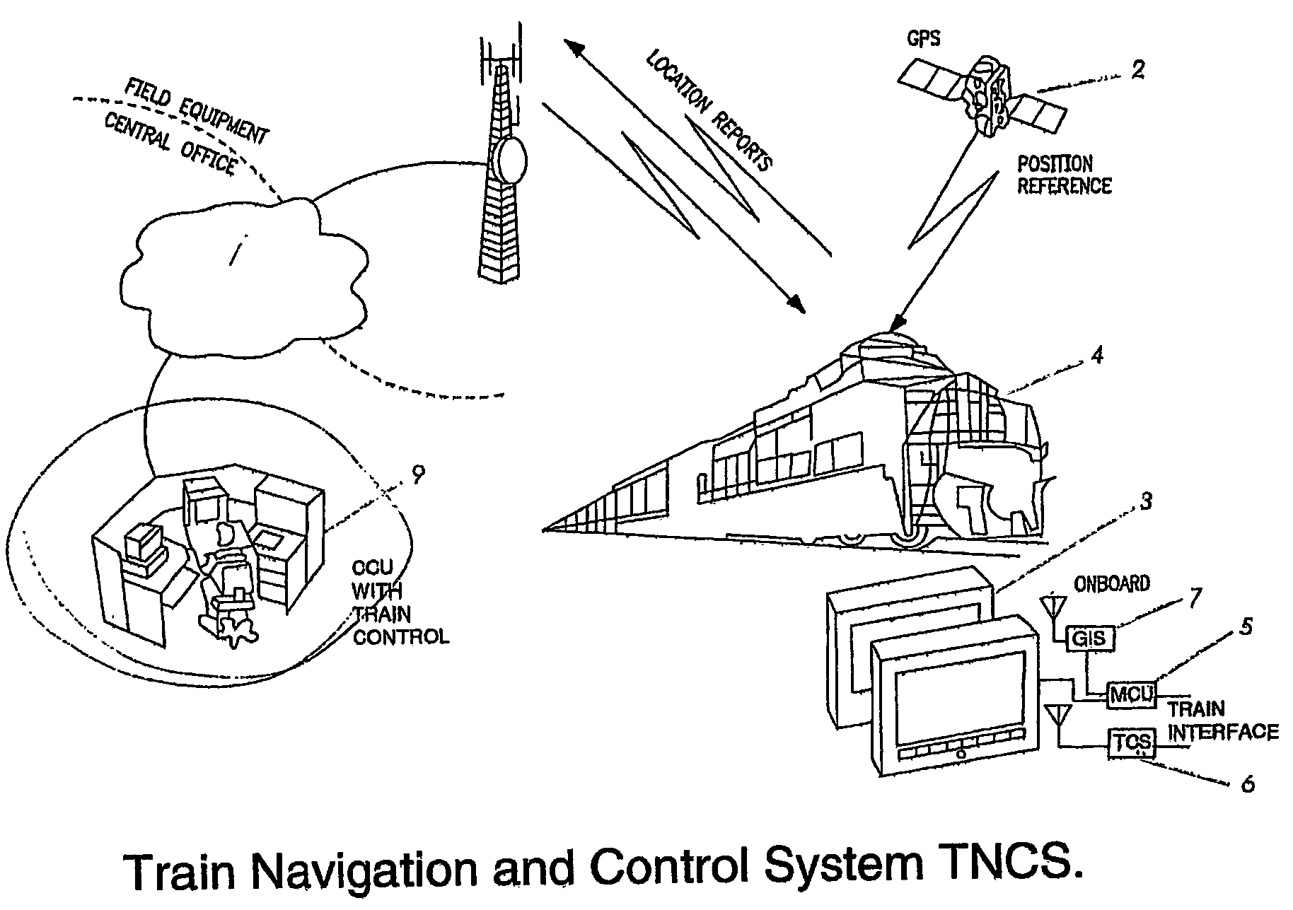 Vehicle navigation, collision avoidance and control system