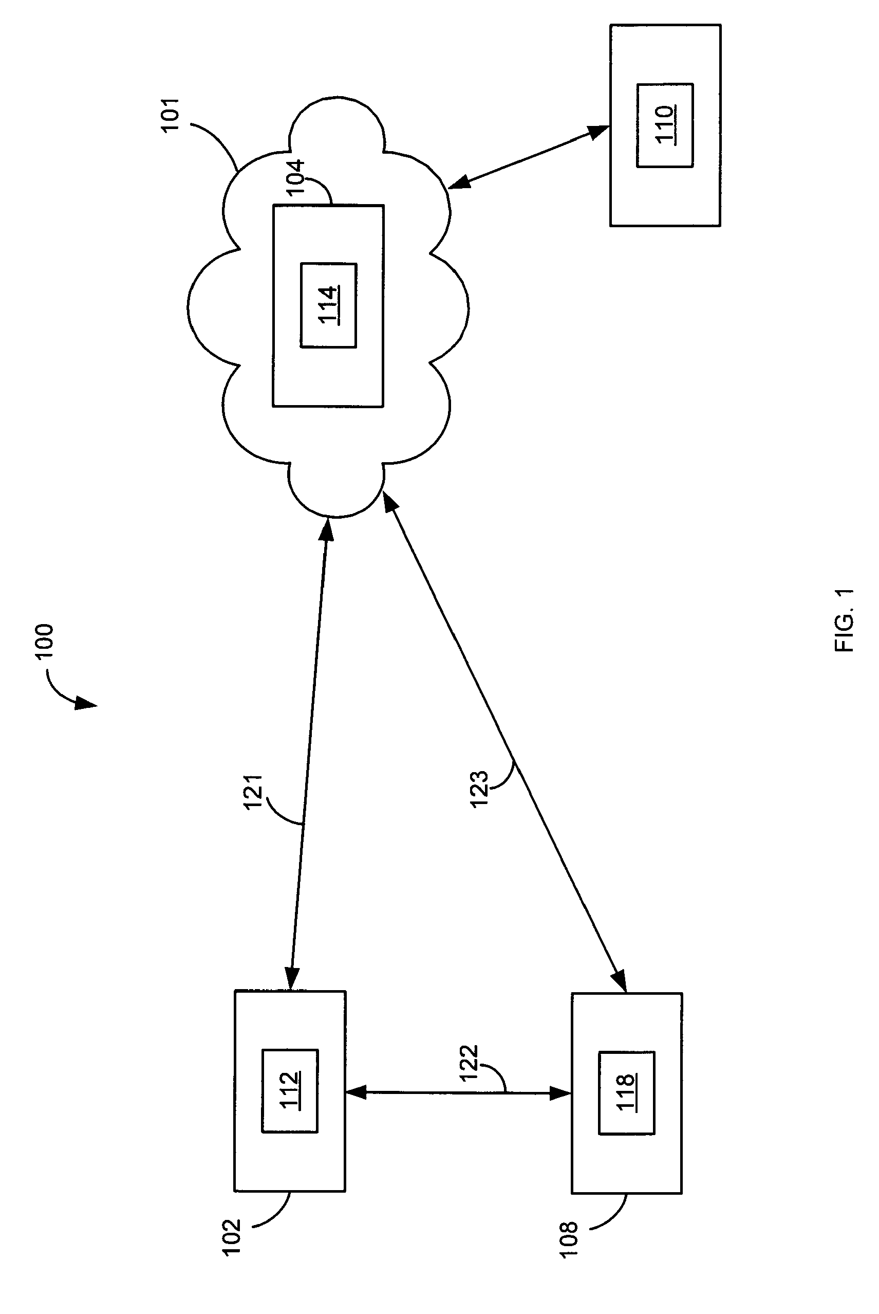 System and Method for Communicating Enterprise Information via Hybrid and Peer-to-Peer Cloud Networks