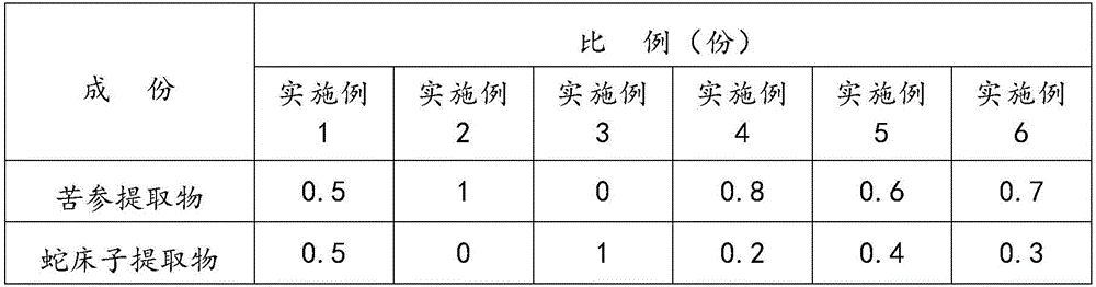 Weak acid crystal soap for skin health and purification