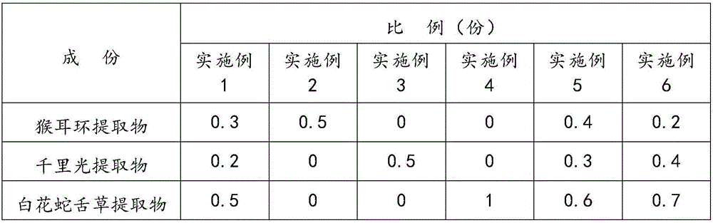 Weak acid crystal soap for skin health and purification