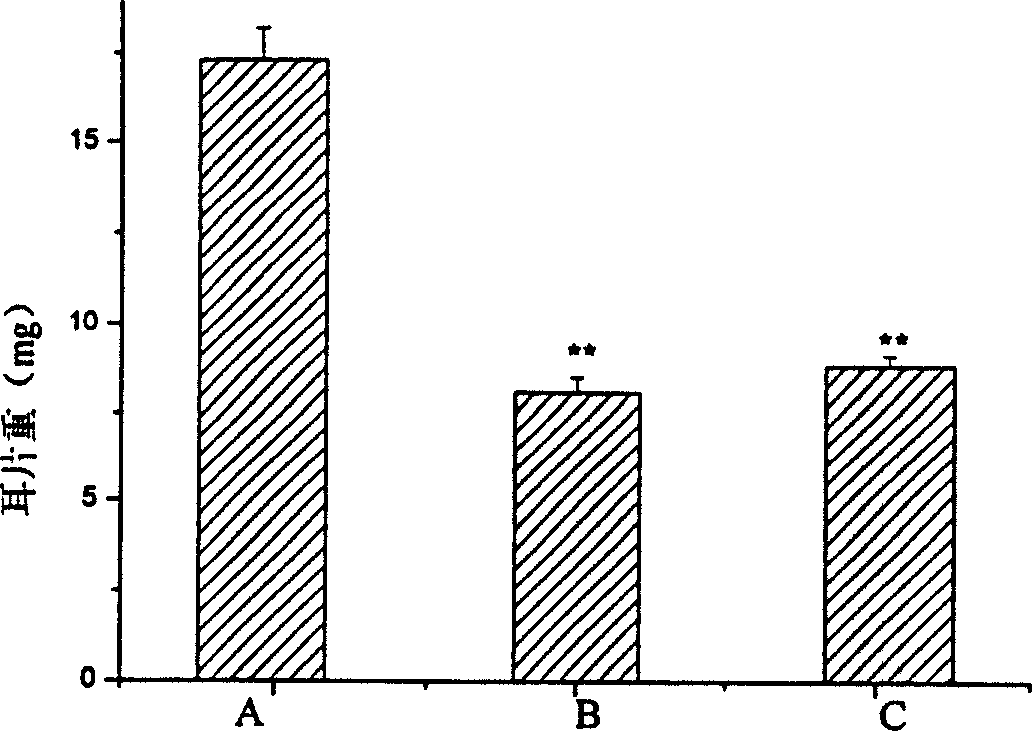 Use of 2a, 23-dihydroxyl ursolic acid in preparing the anti ...