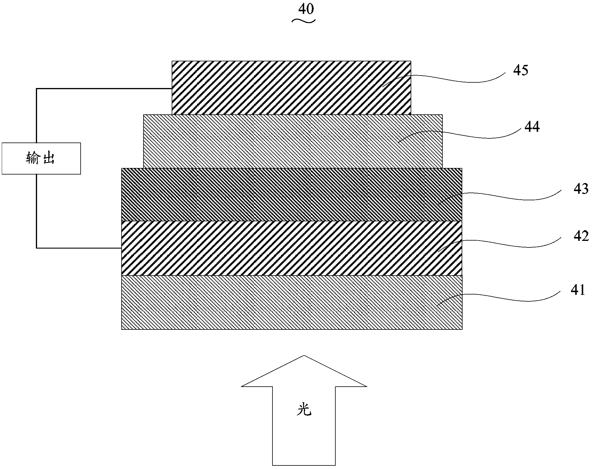Bithiophene-benzodi(benzoselenadiazole)-containing copolymer as well as preparation method and application thereof