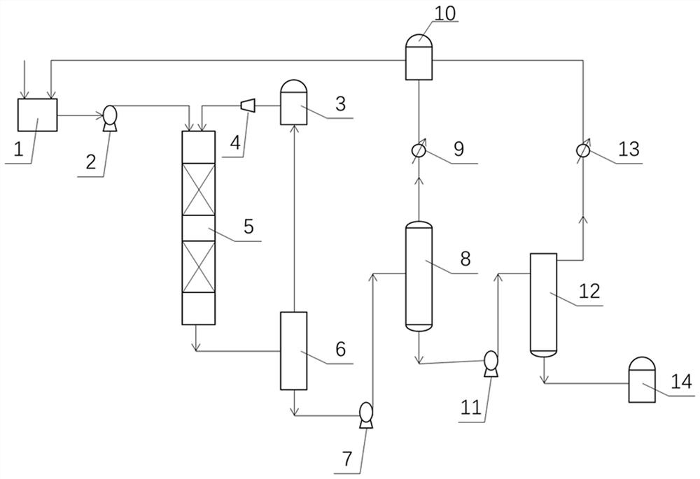 A continuous production process for synthesizing hexahydrophthalic anhydride in a mixed solvent