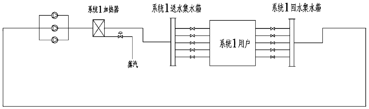 Air conditioner heating and hot water supplying system