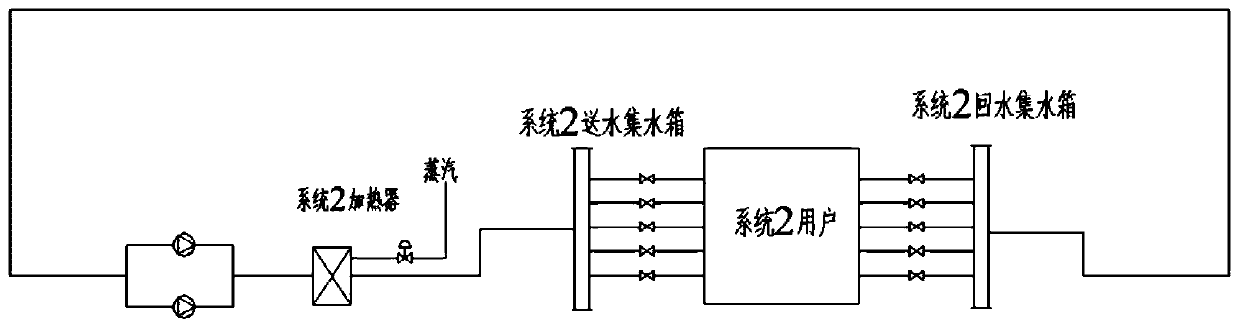 Air conditioner heating and hot water supplying system