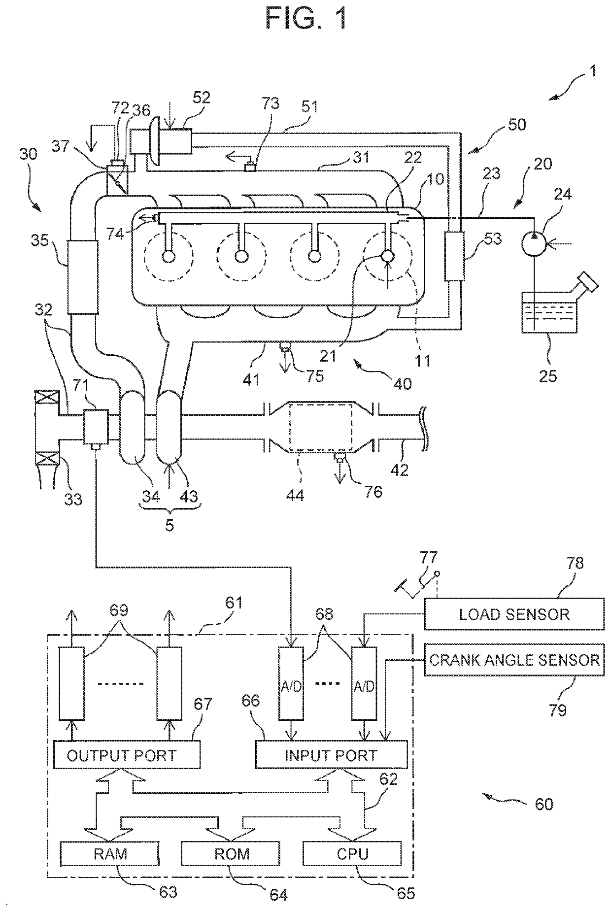 Control system