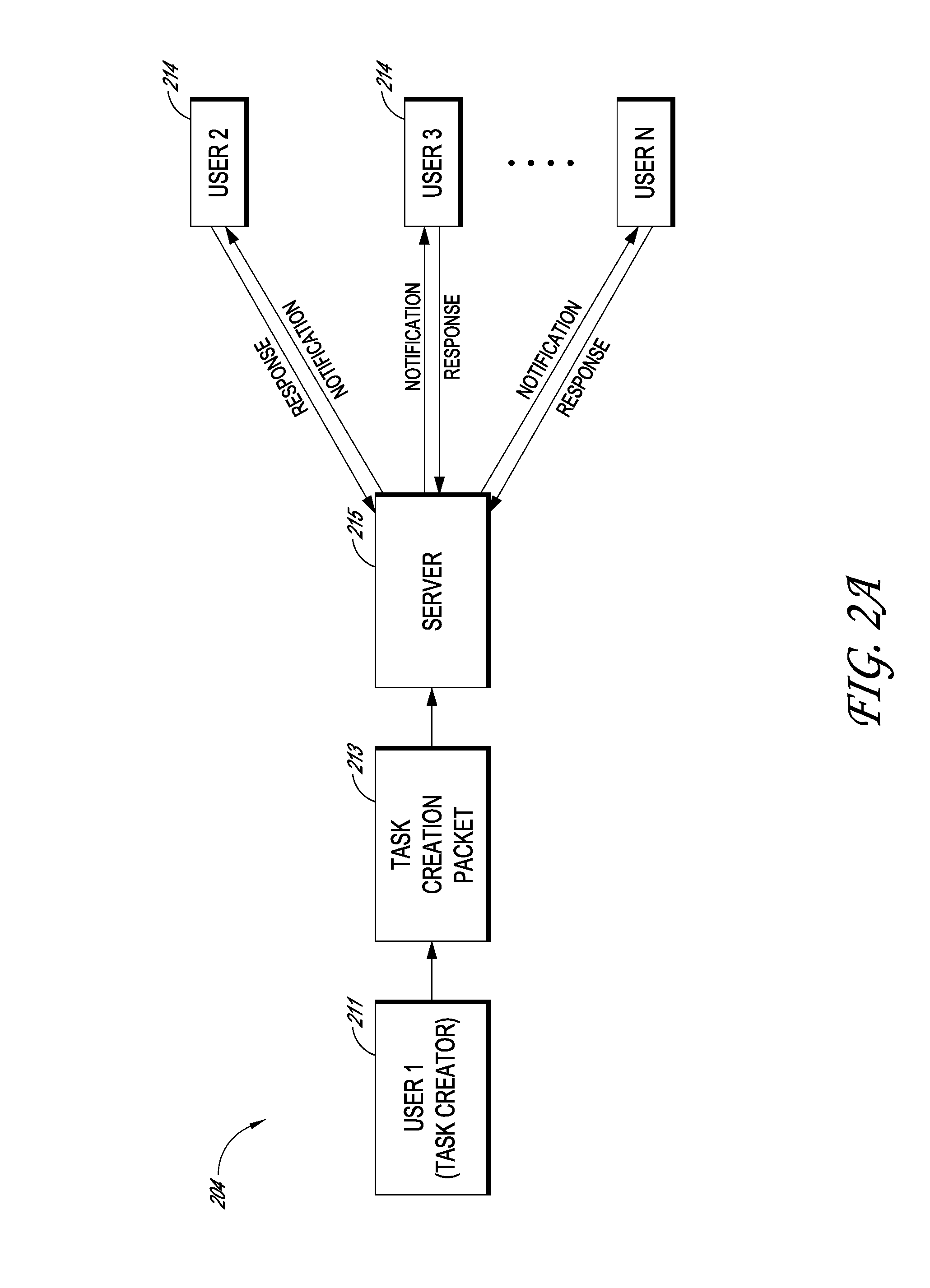Systems and methods for creating and sharing tasks