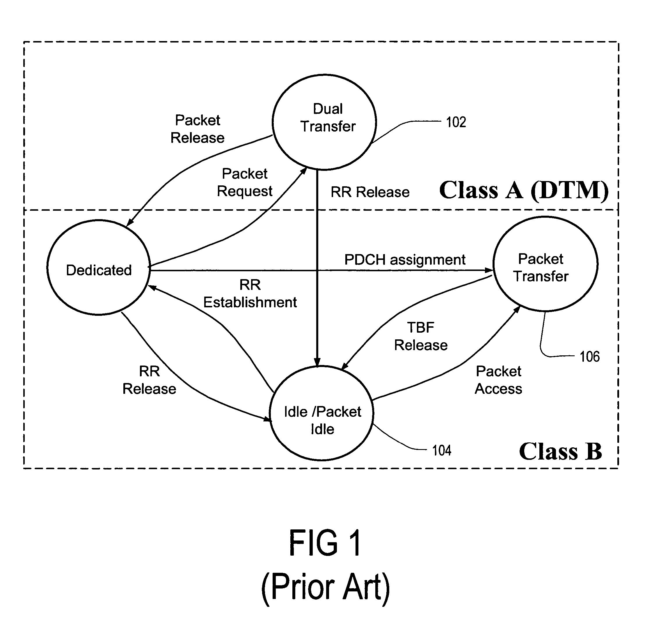 Enhancement of dual transfer mode when circuit switched resources are released