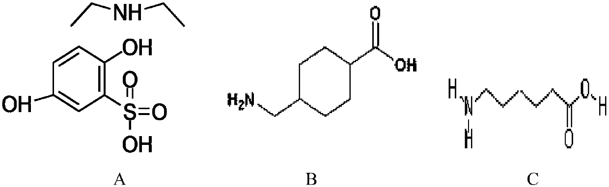 Biomarkers of Hypercoagulation State and Its Application