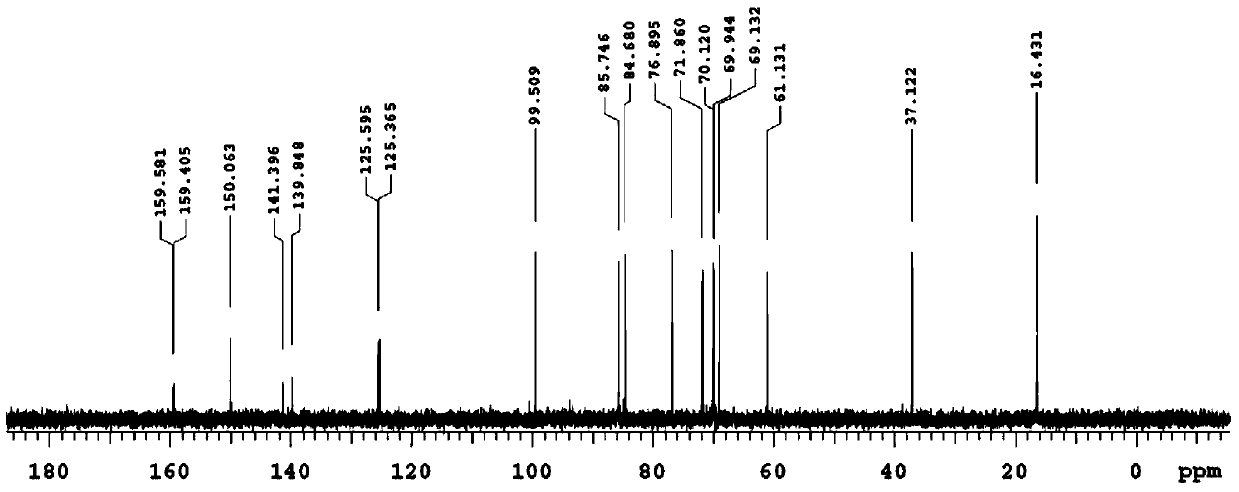 Application of a α-l-rhamnosidase in the preparation of 5-fluoro-2'-deoxyuridine derivatives