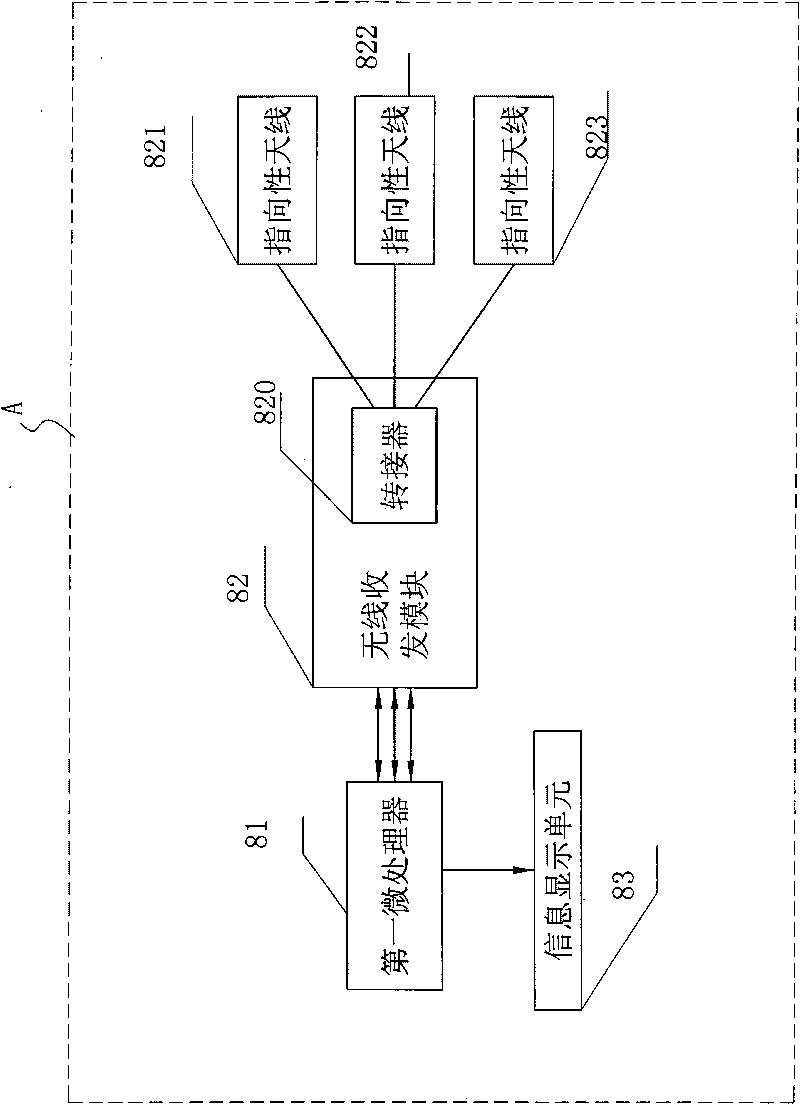 Scratch-resistant wireless tracking device for subsidiary-master machine