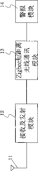 Scratch-resistant wireless tracking device for subsidiary-master machine