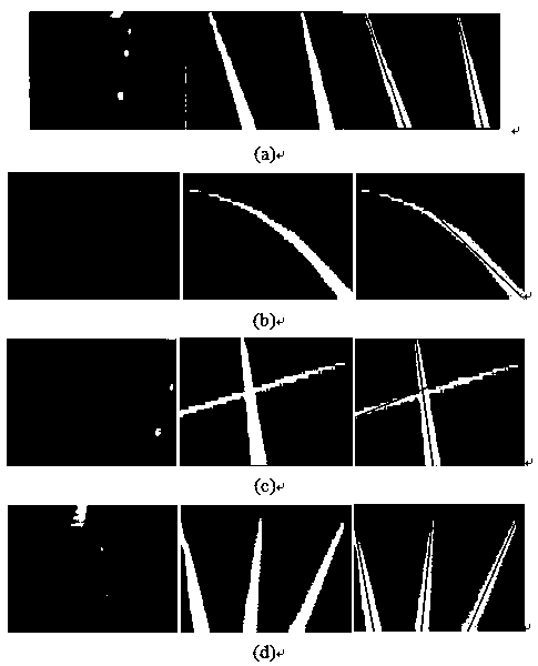 Visual inspection method of intelligent logistics warehouse guide line based on deep learning