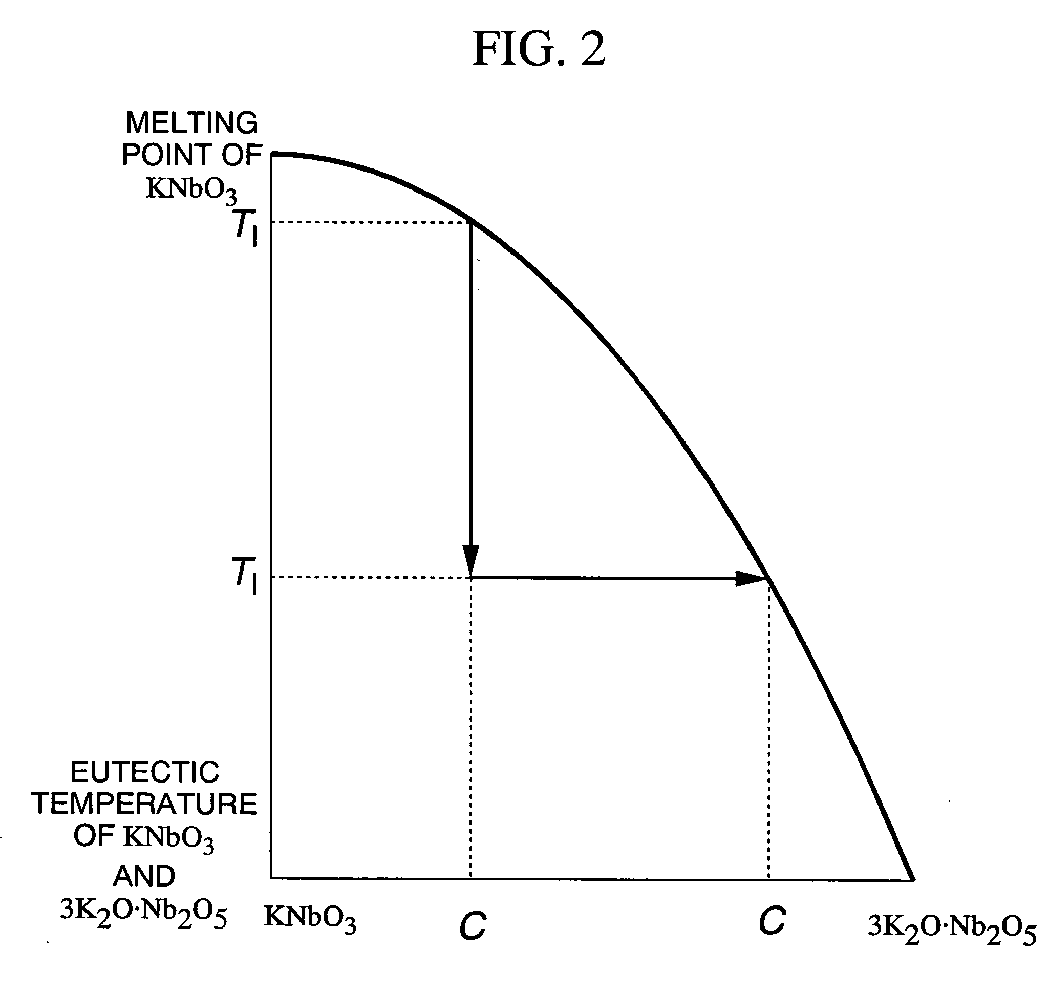 Method of manufacturing potassium niobate single crystal thin film, surface acoustic wave element, frequency filter, frequency oscillator, electric circuit, and electronic apparatus