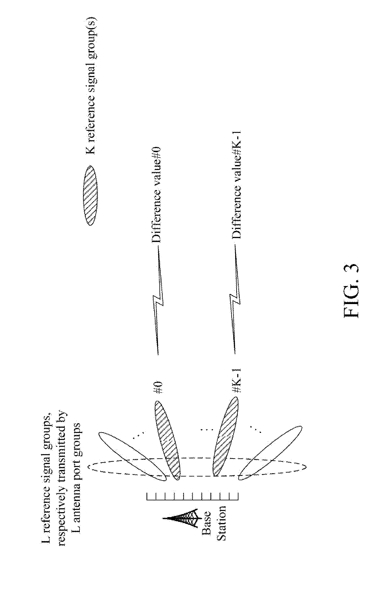 Method and device in ue and base station used for power adjustment