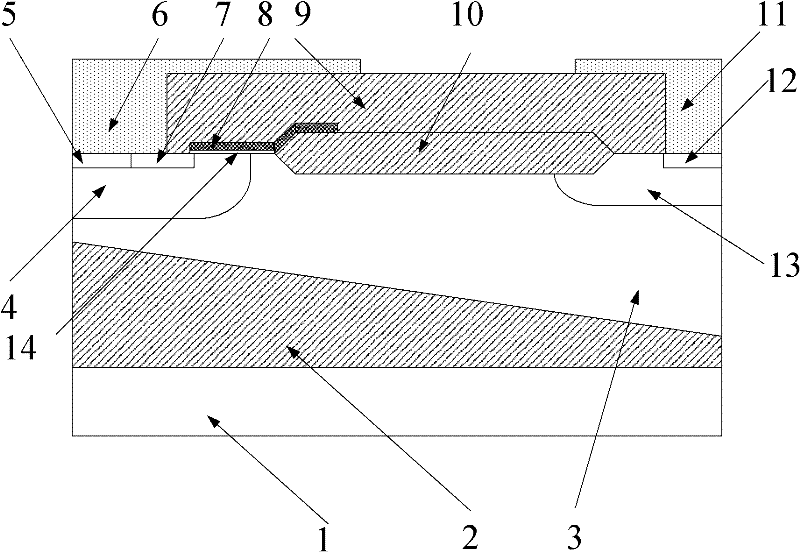 SOI (Silicon on Insulator) variable buried oxide layer thickness device and preparation method thereof