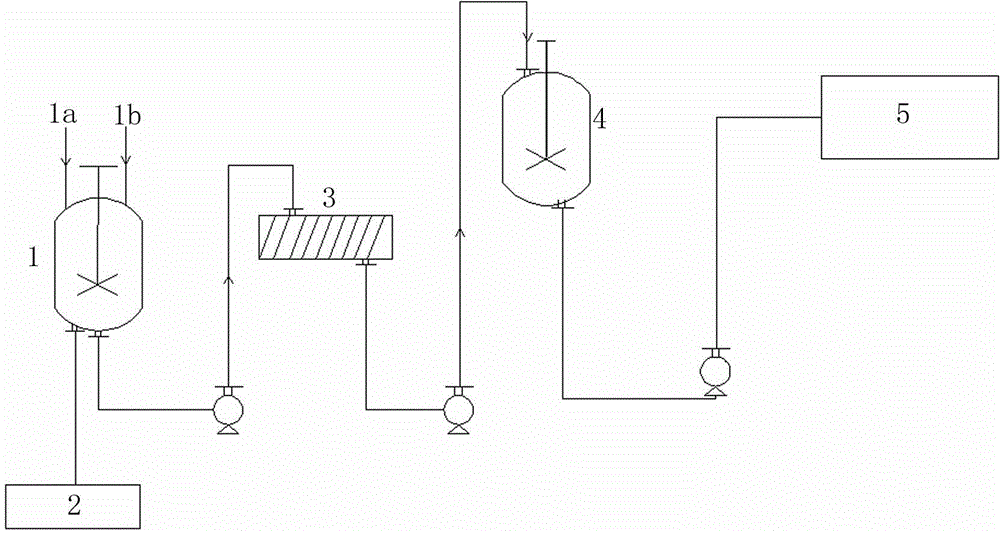 Method of producing water soluble ammonium phosphor nitrate through disc granulation