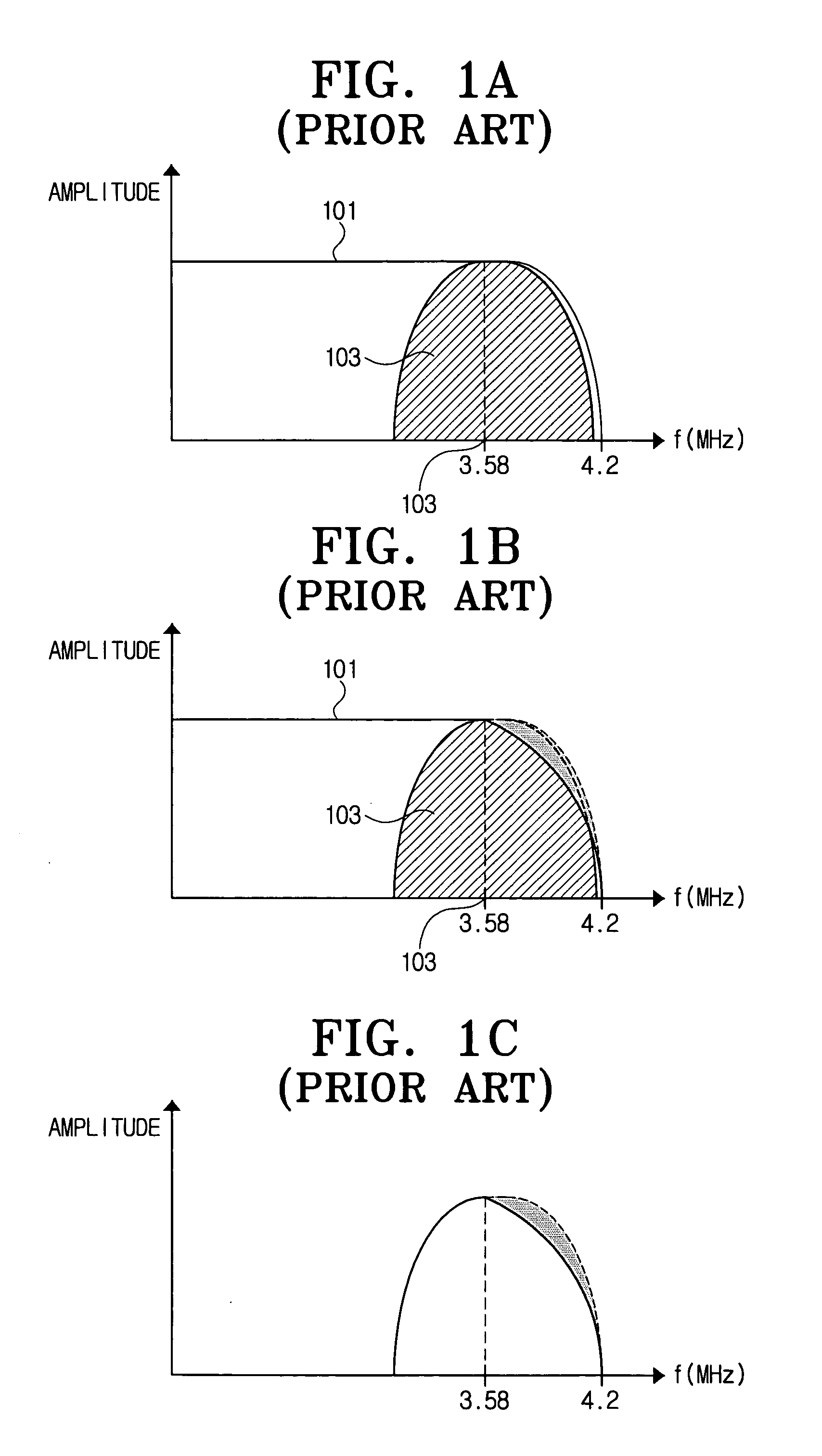 Method and apparatus for correcting frequency characteristics of carrier chrominance signal