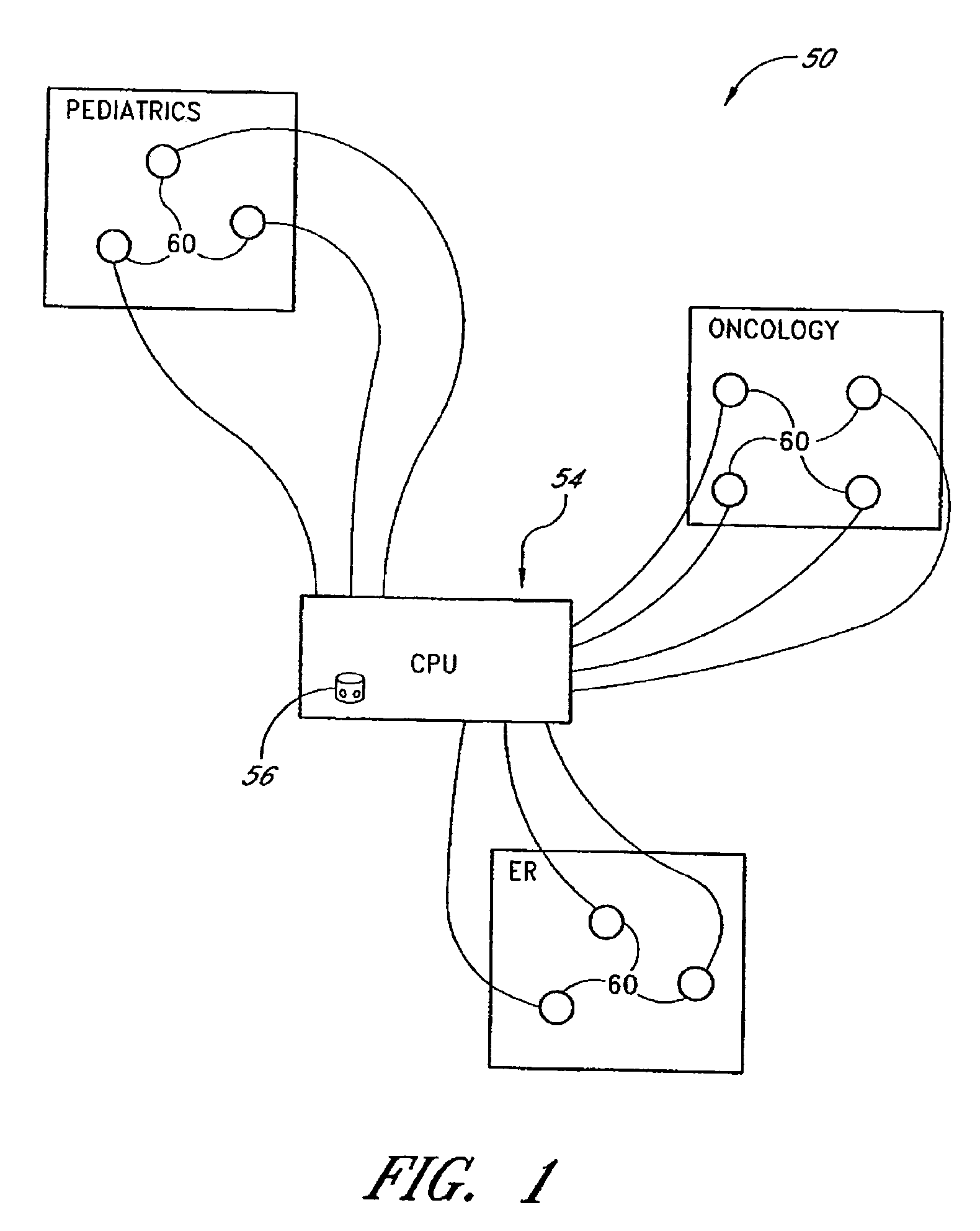 System for sorting discarded and spent pharmaceutical items