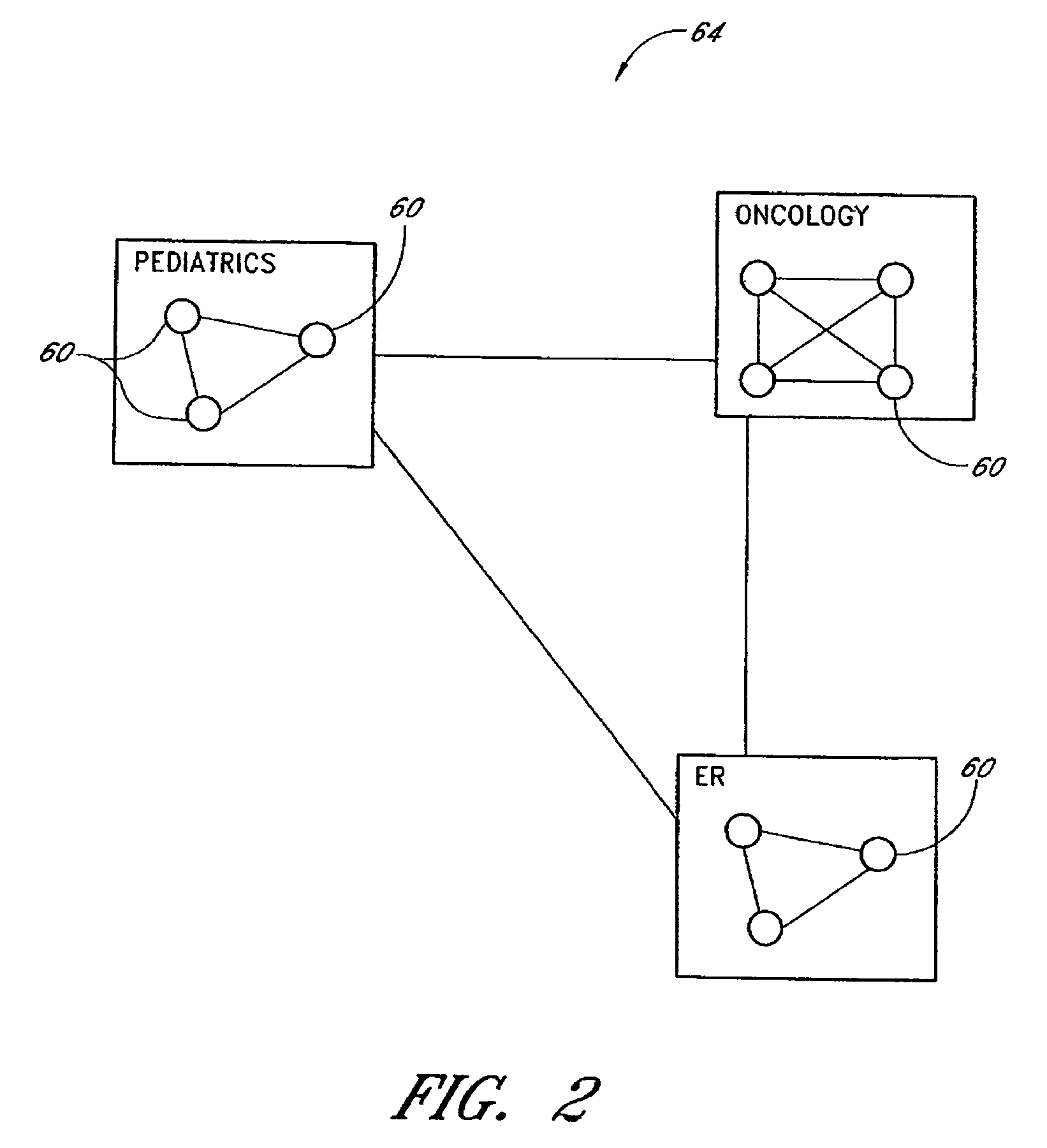 System for sorting discarded and spent pharmaceutical items