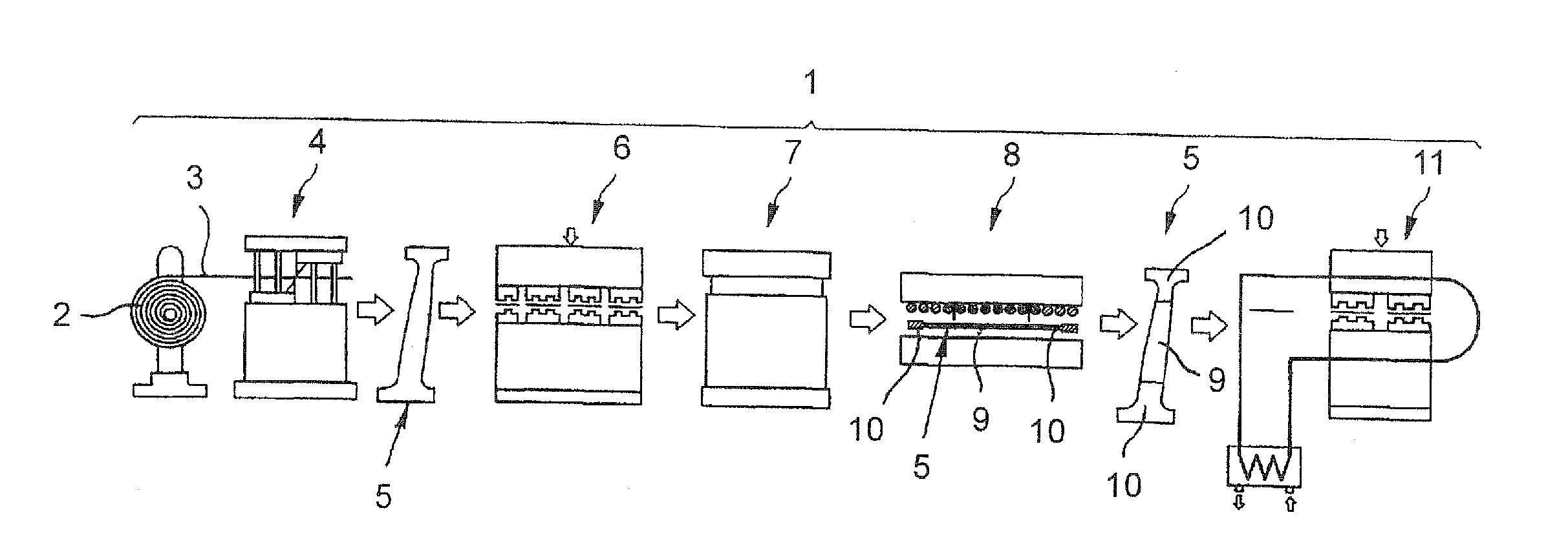Method and apparatus for hot forming and hardening a blank