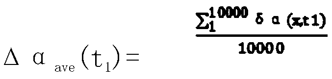 Phi-OTDR threshold adaptive device and method