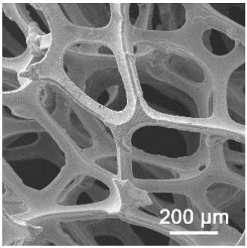 A monolithic porous dual-effect non-noble metal catalyst for water full-electrolysis and a synthetic method