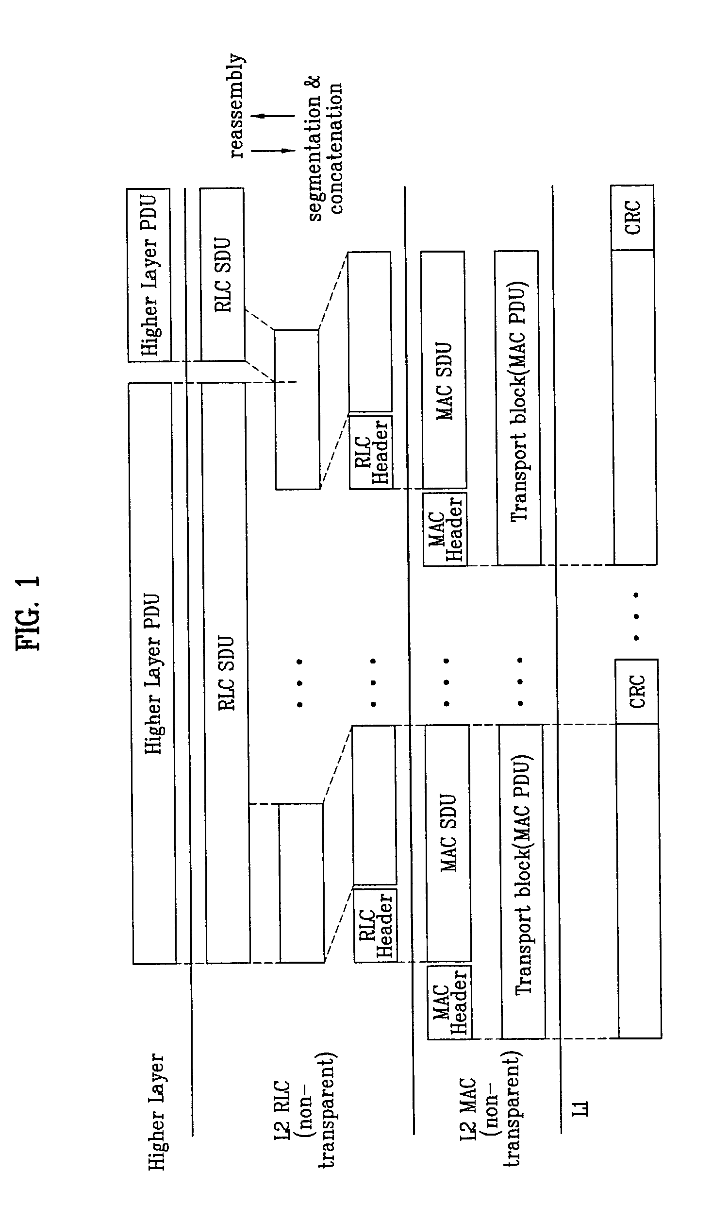 Data receiving and transmitting method with coding type determination