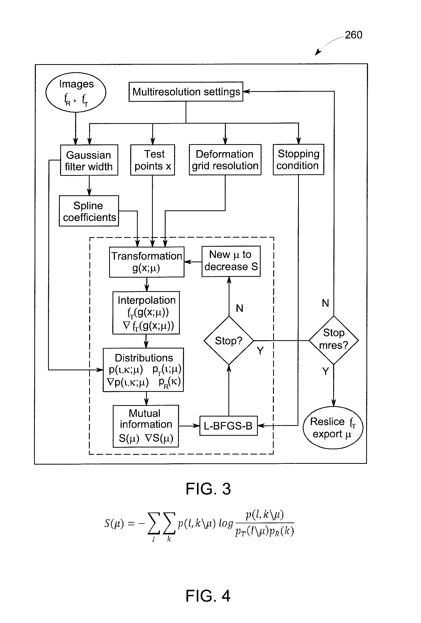Method and apparatus for gate specific mr-based attenuation correction of time-gated pet studies