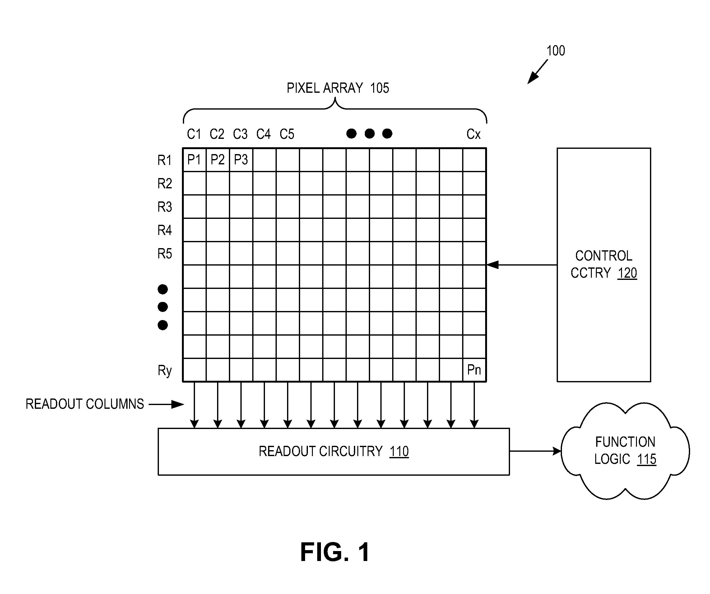 Image sensor with optical filters having alternating polarization for 3D imaging