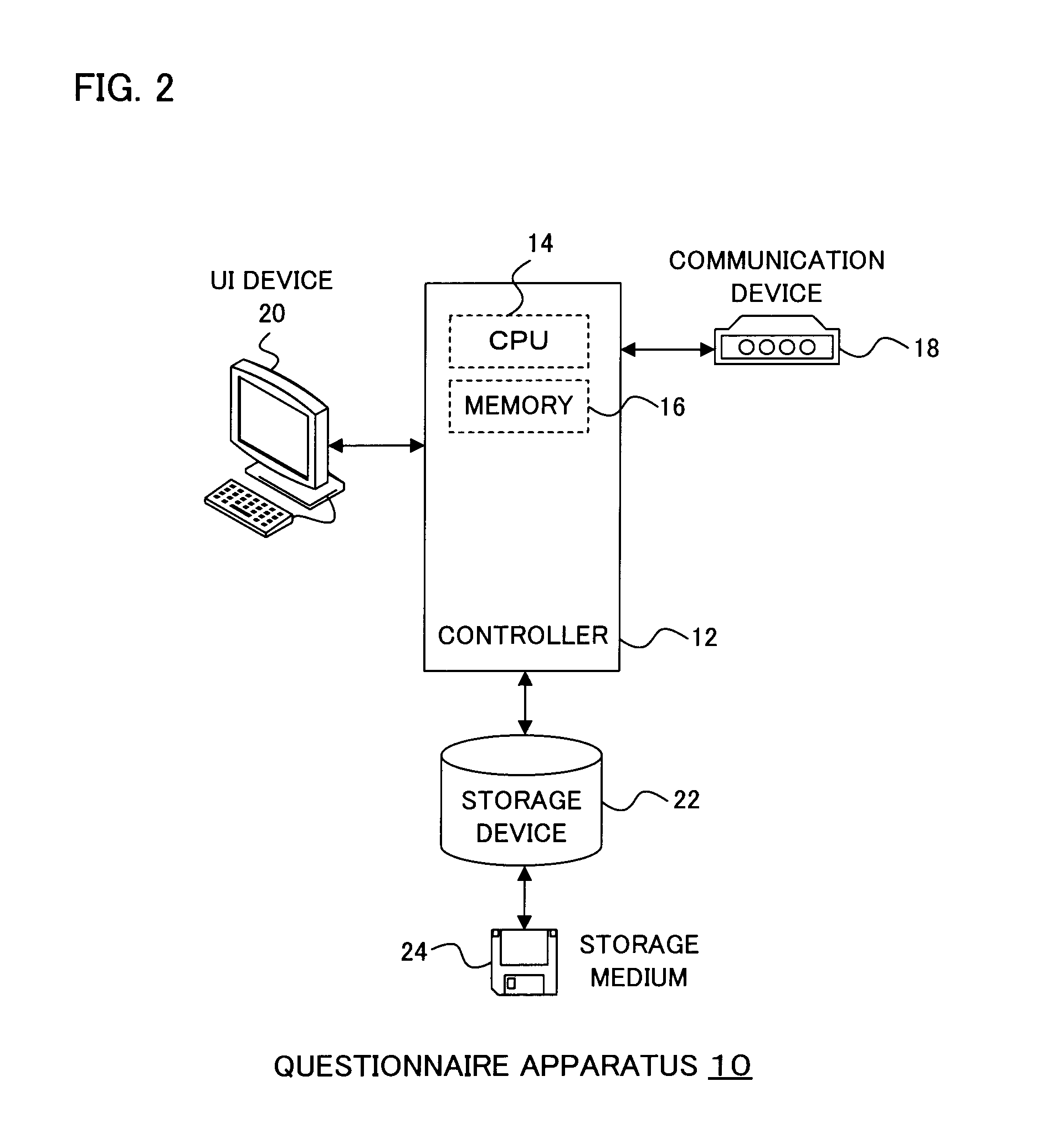 Questionnaire apparatus, computer readable medium storing program, and computer data signal