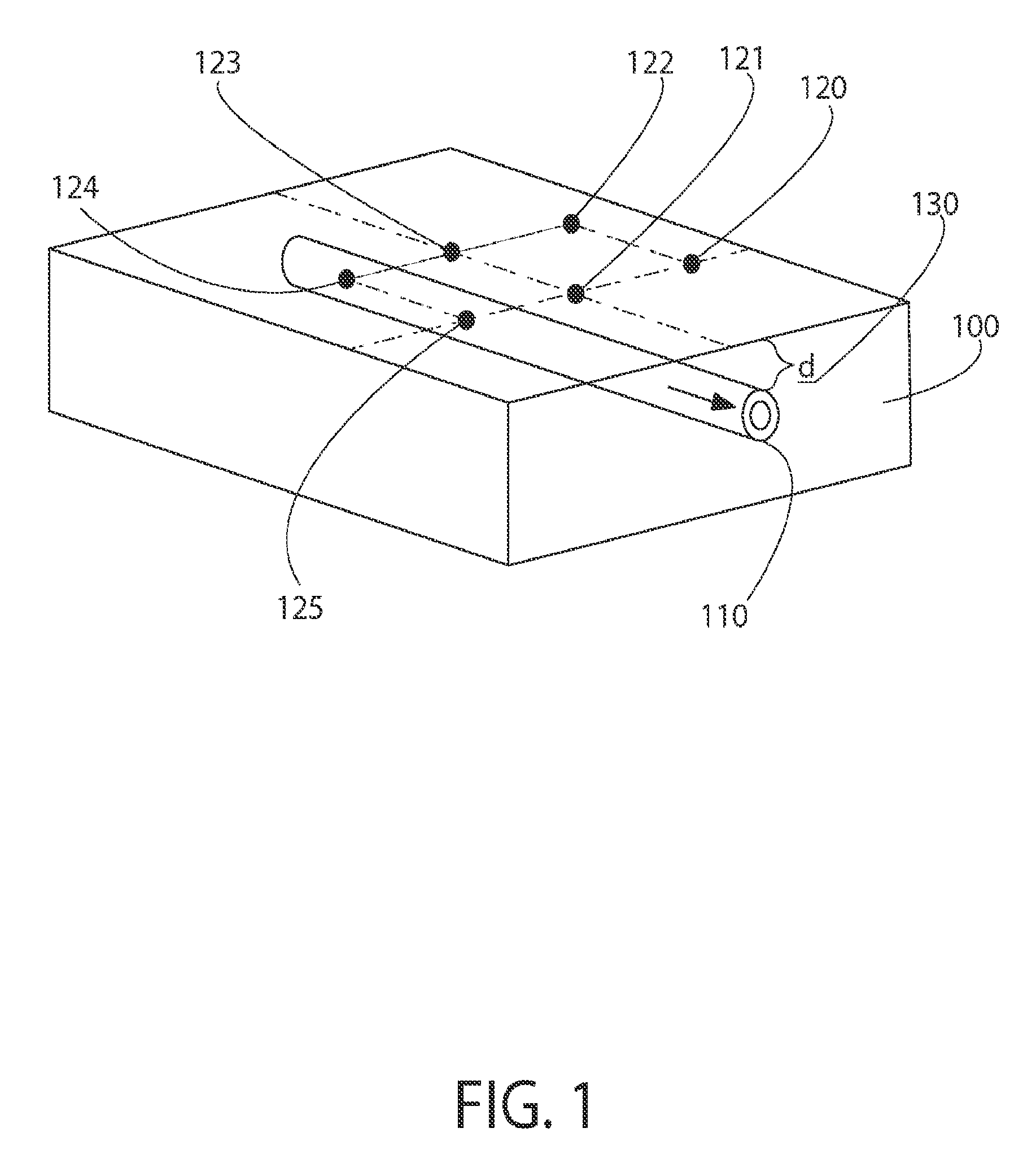 Real time CSF flow measurement system and method