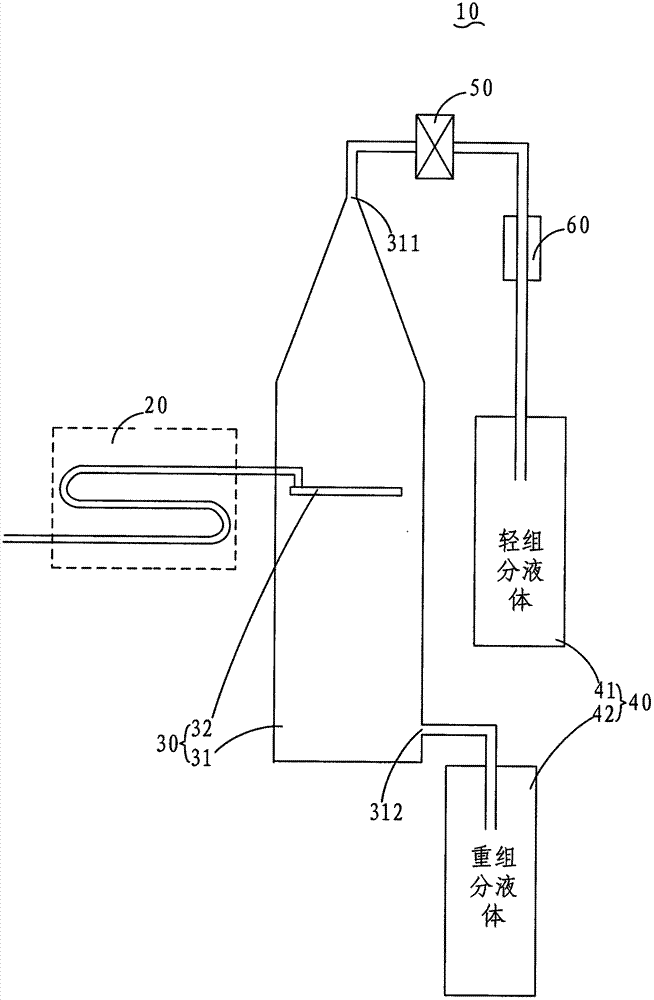 Method for preparing diesel oil for alpine regions with gas condensate and coal tar