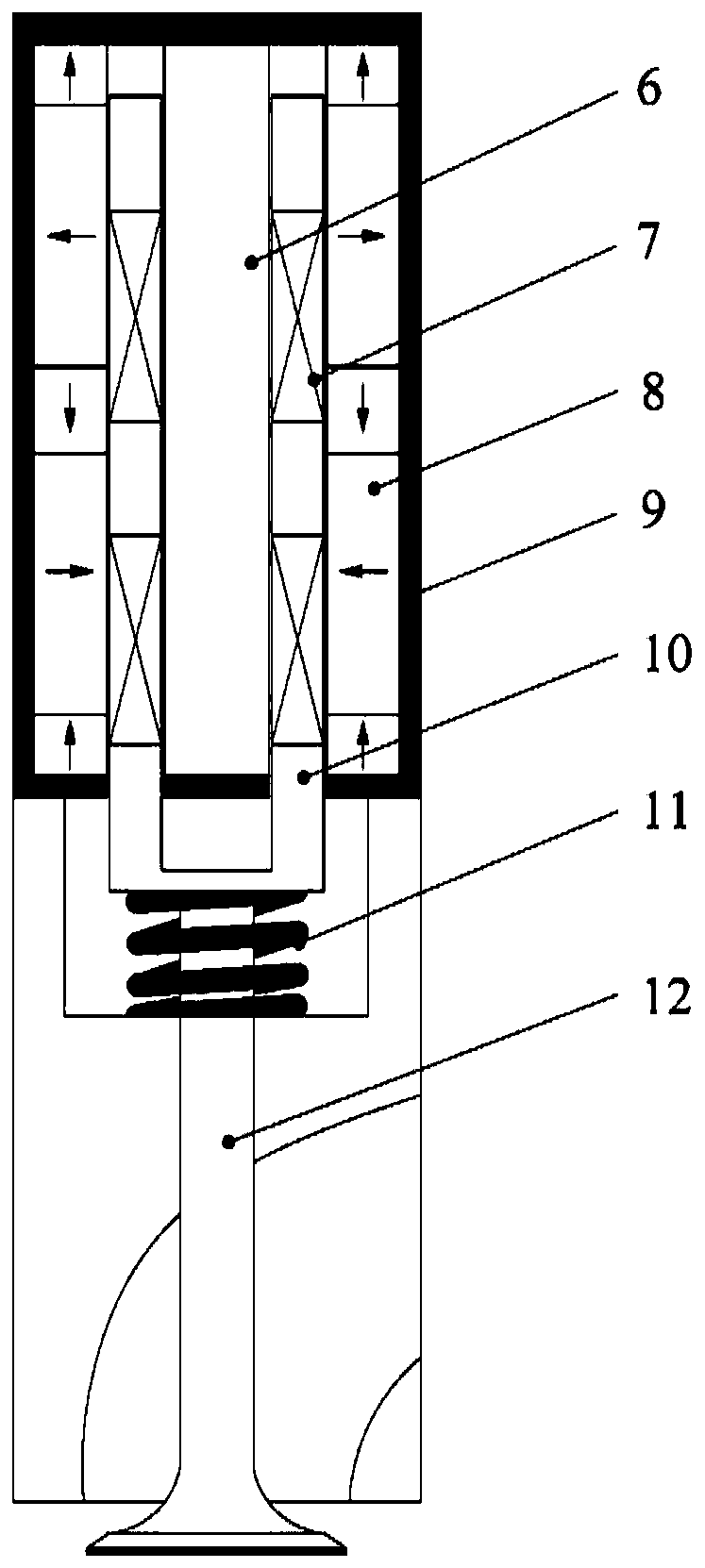 Method for expanding and optimizing compression ignition operation range of internal combustion engine applying variable valves