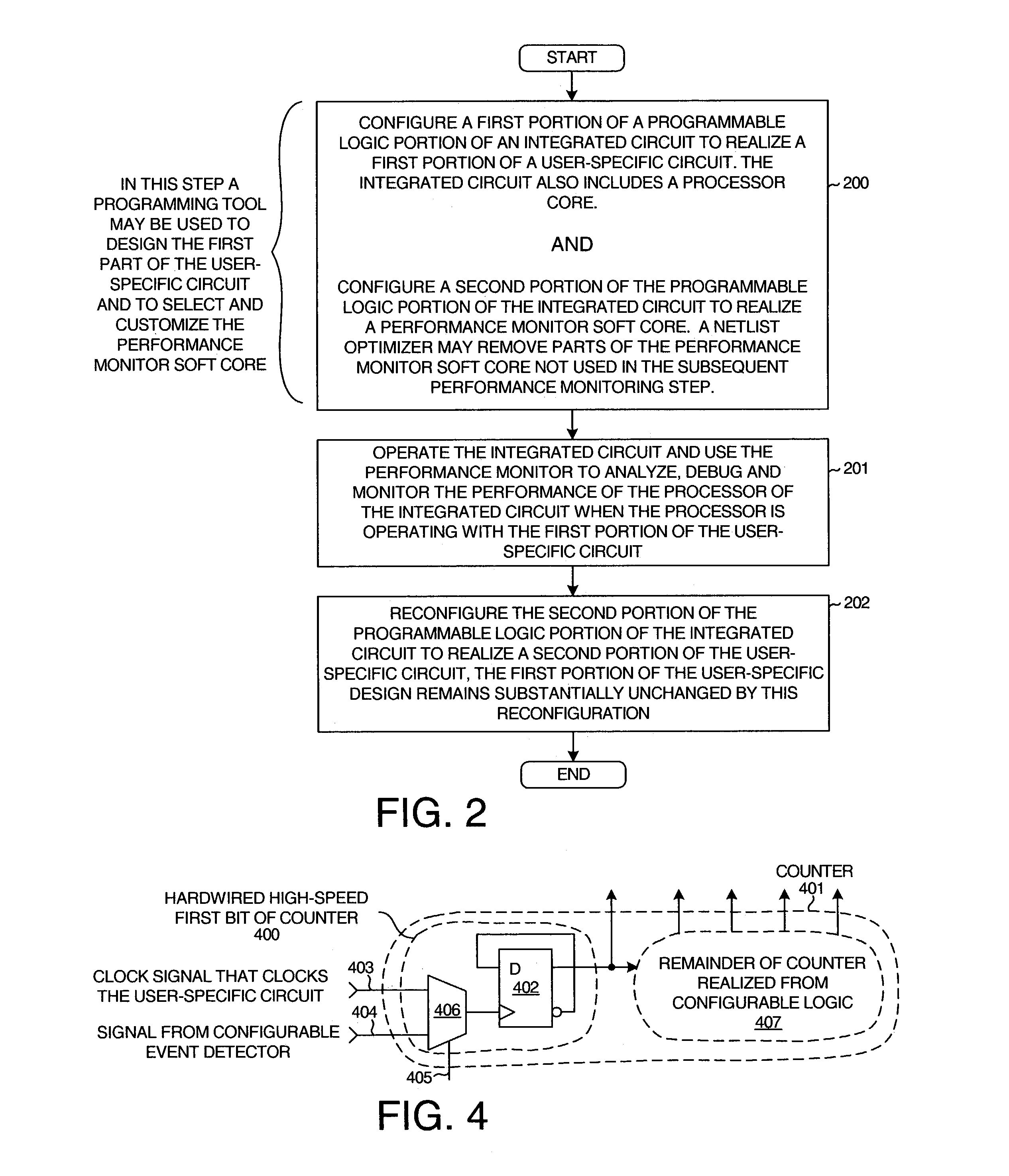 Methods and circuits for realizing a performance monitor for a processor from programmable logic