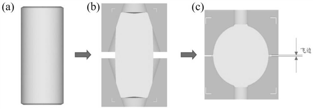 A forging method of high-performance bearing steel ball blank