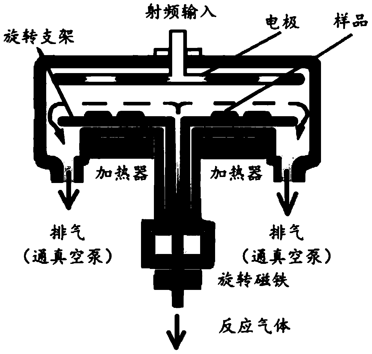 Preparation method of composite photocatalytic coating and prepared composite photocatalytic coating