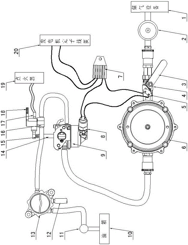 Fuel feed system for multi-fuel variable-frequency generator