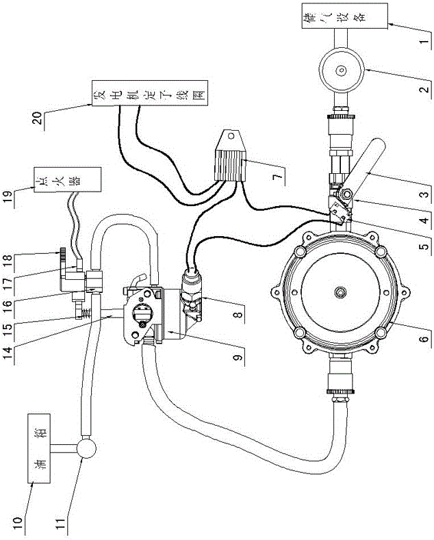 Fuel feed system for multi-fuel variable-frequency generator