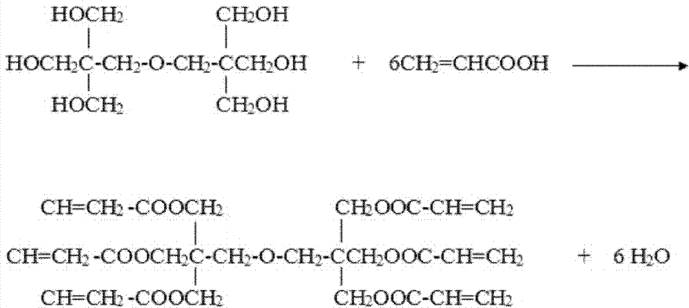 Clean production method of dipentaerythritol hexaacrylate