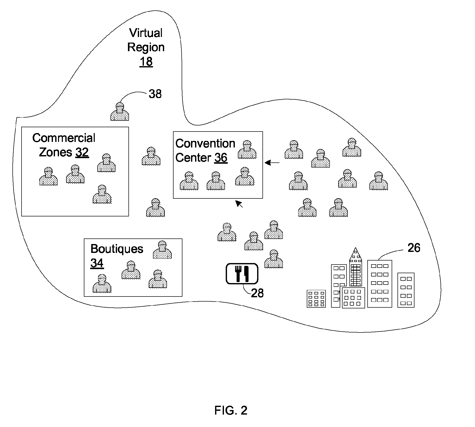 System for concurrently managing multiple avatars