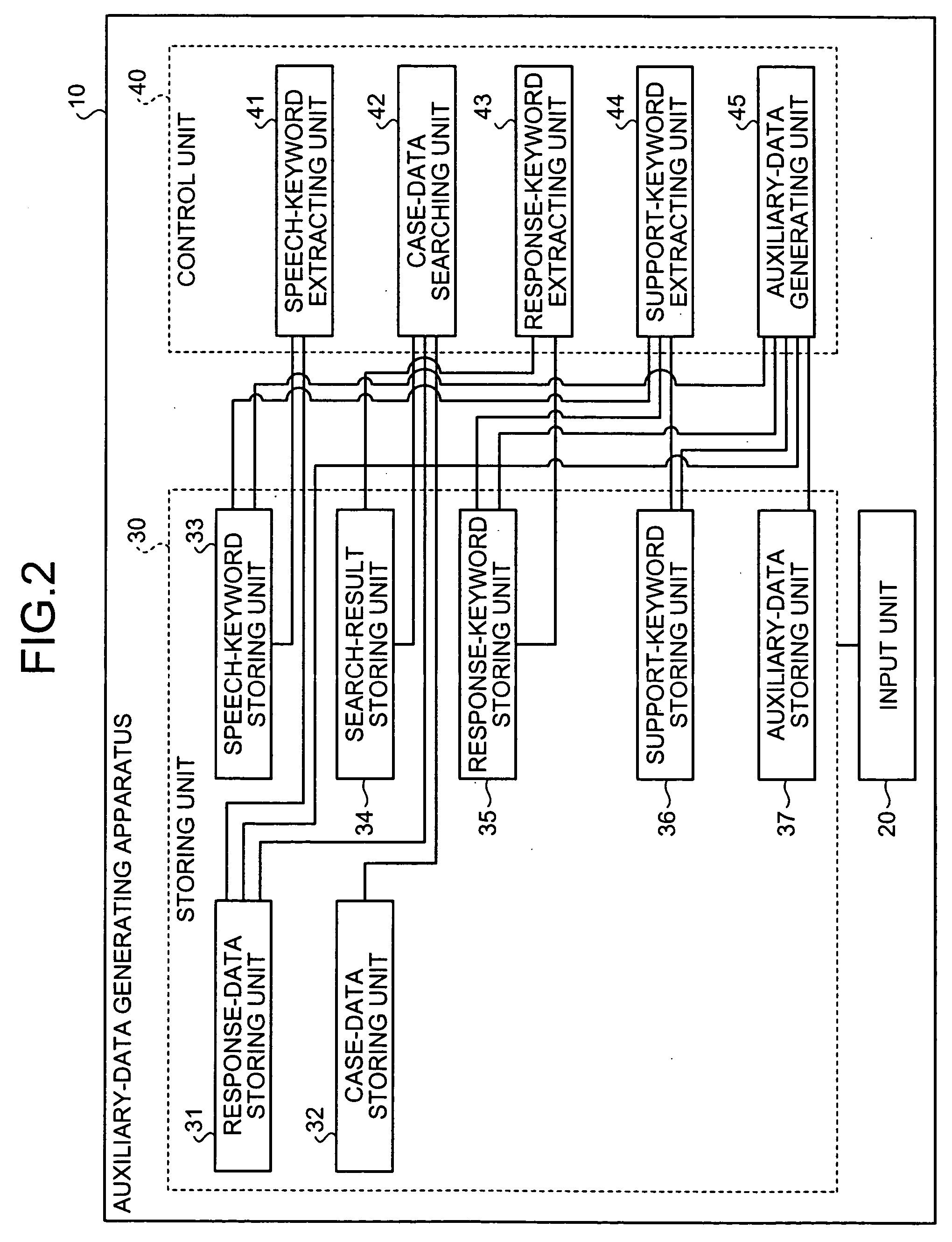 Computer product, operator supporting apparatus, and operator supporting method
