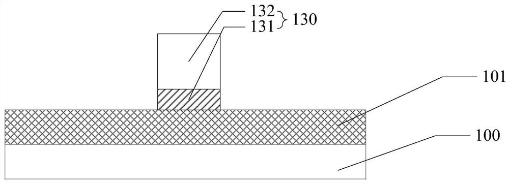 Semiconductor structures and methods of forming them