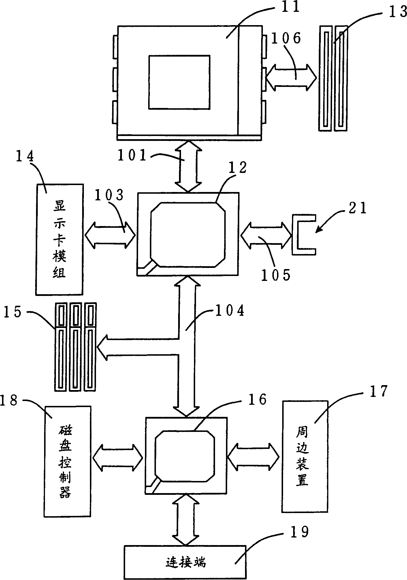 Computer system having multi-tasking I/O interface module framework