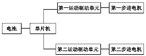 ARM9-based continuous-turning sprint servo system for four-wheeled fast microcomputer mice