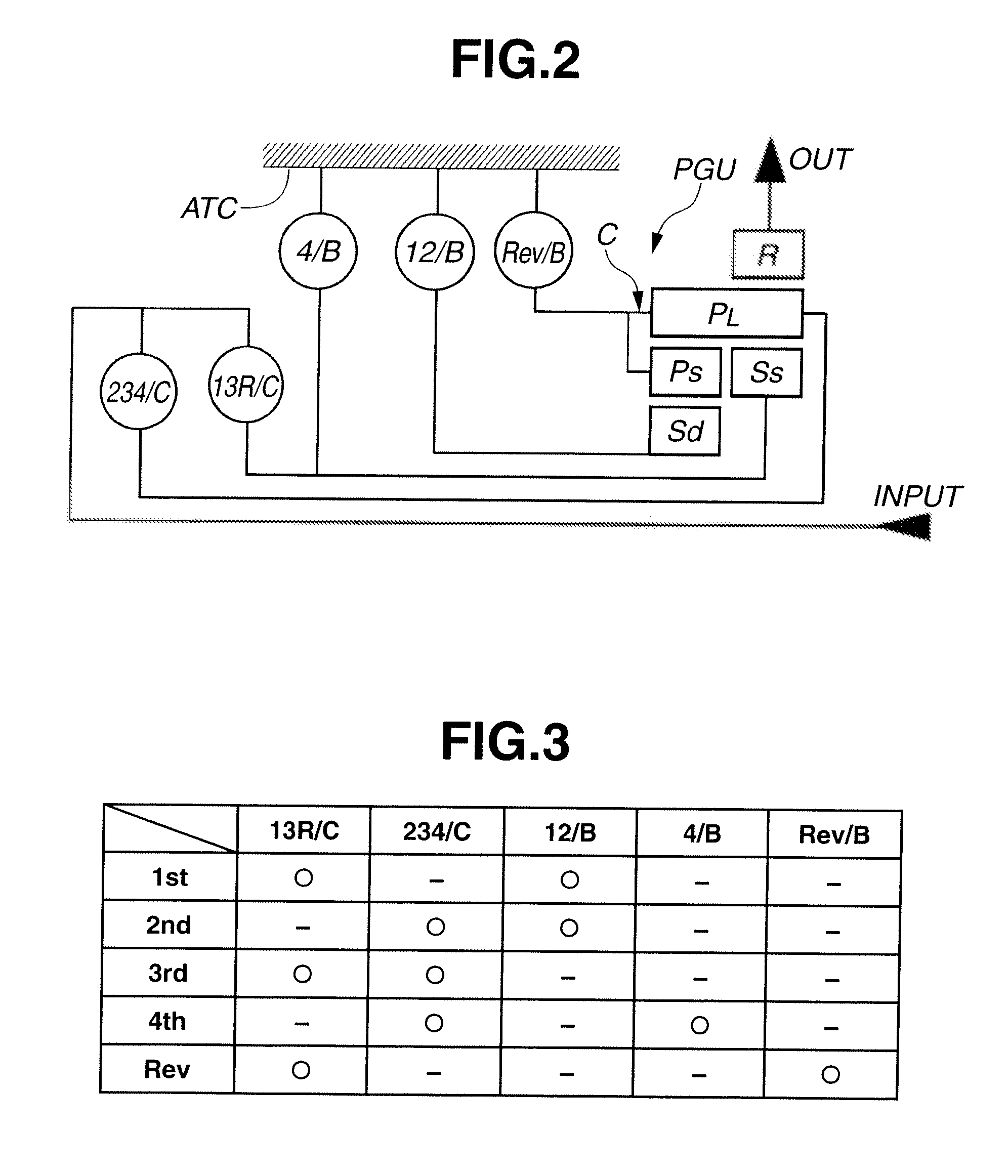 Automatic transmission