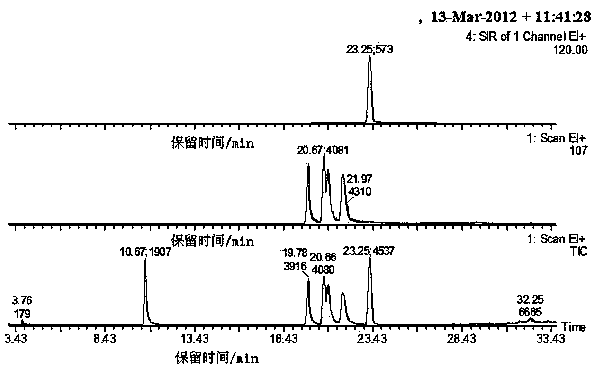 Gas chromatography-mass spectrometry detection method for methylaniline compound