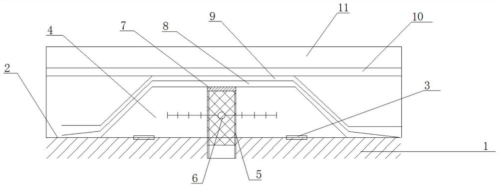 Waterproof joints and construction methods of roof deformation joints in underground garages